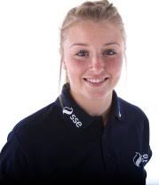 Athletes of the Future