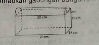 Maybe you would like to learn more about one of these? Luas Permukaan Bangun Gabungan Setengah Tabung Dan Balok Diatas Adalah Cma 1 967c 1 592b Brainly Co Id