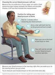 The best times are early in the morning (before you it can also be useful to monitor for the side effect of blood pressure that is too low. Blood Pressure Monitoring Home Is Where Your True Bp Numbers Live Heart Ut Southwestern Medical Center