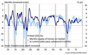 Fed Avoids Discussion On Stock Market Volatility Theo