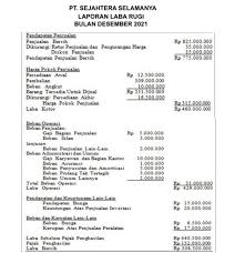 Bentuk multiple step atau tidak langsung pada. Laporan Laba Rugi Pengertian Jenis Fungsi Bentuk Dan Cara Menyusun Laporan Laba Rugi Kabaruang