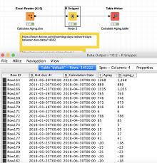 Working Days Network Days Between Two Dates Knime Analytics Platform Knime Community Forum
