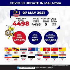 The end of covid19 is in sight. Wfiw Nru0zf2zm