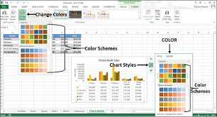 Excel Charts Design Tools Tutorialspoint