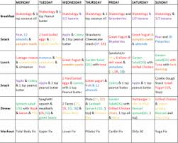 21 Day Fix Meal Plan Chart Www Bedowntowndaytona Com