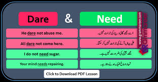 Pin On English Grammar In Urdu