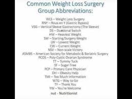 Weight Lots Surgery Abbreviations Cystic Ovarian Syndrome Bariatric Surgery Vertical Sleeve Gastrectomy