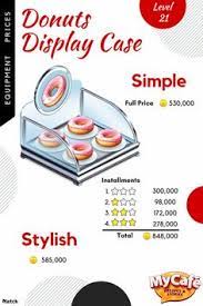 If you have played culinary games before, you will not have any problems, however novices can find here some interesting information. 45 Equipment Prices Ideas Cafe Game Cafe Cafe Food