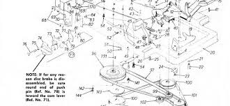 So if you need a trusted source you can count on to get you the parts you. Victa 8 34e Brakes Outdoorking Repair Forum
