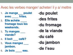 Conjugaison du verbe manger à tous les temps, découvrez le verbe manger (1er groupe), avec ses synonymes, sa définition et des exemples du verbe manger dans des phrases. Les Partitifs