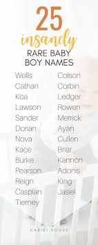 Pin On Baby Names