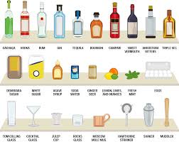 The Most Efficient Way To Stock A Home Bar According To Someone Who S Done It Home Bar Essentials Home Cocktail Bar Home Bar Sets