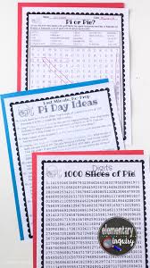 According to one teacher at milken, there are several ideas that a classroom might consider. Easy Pi Day Activities In 5th Grade Elementary Inquiry