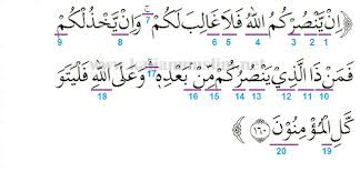 Surat ali imran ayat 159 arab latin arti tafsir dan kandungan. Hukum Tajwid Surat Ali Imran Ayat 160 Lengkap Dalam Al Quran