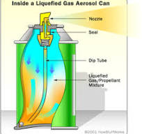 Liquid Gas? - How Aerosol Cans Work | HowStuffWorks