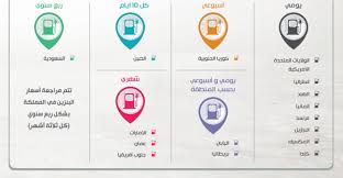 بلغ السعر المتوسط للبنزين عالميا إلى 1.22 (الدولار الأمريكي) للتر ولكنه توجد فروق ملحوظة ما بين الدول. ÙƒÙŠÙ ÙŠØªÙ… Ø±Ø¨Ø· Ø£Ø³Ø¹Ø§Ø± Ø§Ù„Ø¨Ù†Ø²ÙŠÙ† Ø¨Ø£Ø³Ø¹Ø§Ø± Ø§Ù„ØªØµØ¯ÙŠØ± ÙˆÙ…Ø§ ØªØ±ØªÙŠØ¨ Ø§Ù„Ø³Ø¹ÙˆØ¯ÙŠØ© Ø¨ÙŠÙ† Ø§Ù„Ø¯ÙˆÙ„ Ø§Ù„Ø£Ø±Ø®Øµ ÙÙŠ Ø§Ù„Ø£Ø³Ø¹Ø§Ø±