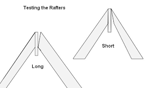 A horizontal cut (called the seat cut) and a vertical cut (called a shoulder cut). Cutting Rafters Accurately