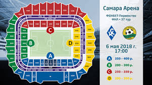 Russia 2018 Stadium Seating Plans Bigsoccer Forum