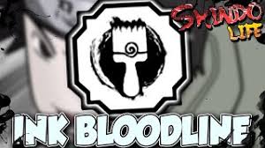All items & spawn times in shindo life shindo life forged spirit is probably the hottest issue reviewed by so many people on the internet. Playtube Pk Ultimate Video Sharing Website