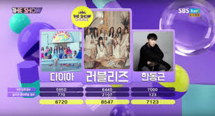 Ask your seller for delivery. Watch Lovelyz Takes Their 1st Ever Win On The Show With Now We Performances By Dia Pristin Laboum And More Soompi