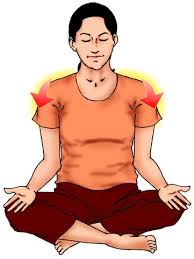 Understanding the subtitles of prana and yoga and the effects they have on our entire being. Sukhasana Easy Pose Posture And Benefits Yoga