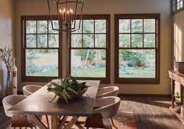 2018 Milgard Window Prices Costs For Installation And Supply