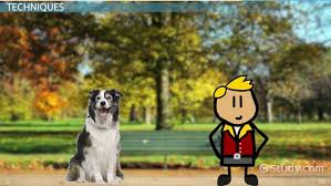 Image result for Behavior Modification