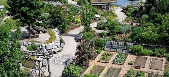 Die heilige hildegard von bingen, die vom 16. Der Hildegard Krautergarten Hildegardmedizin At