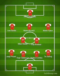 Croatia S Expected Starting Lineup Against Iceland Sources In Comment Soccer