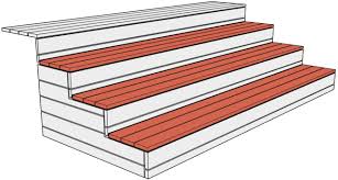 Holztreppe Fur Die Terrasse Bauen In 2020 Terrasse Bauen Treppe Bauen Treppe Holz