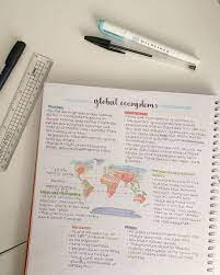 On Instagram How Was Your Day Studygram Study Studymotivation Craft Journal Studyab Notes Inspiration Study Notes Note Taking High School