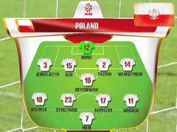 Jedno jest pewne, po wpadce ze słowacją, mecz z hiszpanią urasta do miana pojedynku o wszystko dla reprezentacji polski. 26 03 2016 Polska V Finlandia 5 0 Sklad Reprezentacji Polski Youtube