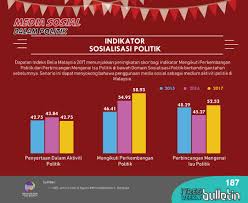 Isu ini tidak hanya dihadapi oleh satu negara saja, melainkan dihadapi oleh berbagai negara di belahan dunia. Iyresweeklybulletin Hashtag On Twitter