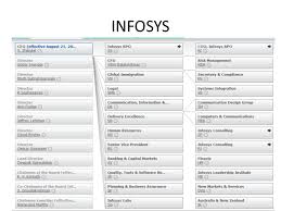 infosys job level 6