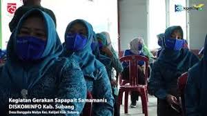 Jalan raya pangandaran jawa, west java, indonesia 46393. Website Resmi Pemerintah Daerah Kabupaten Subang
