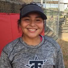 Texas College (Texas) Women's Basketball Recruiting & Scholarship  Information