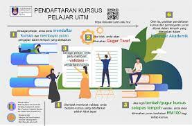 Uitm Official On Twitter Mulai Semester Mac 2020 Para Pelajar Perlu Mendaftar Tambah Gugur Kursus Dan Membuat Validasi Dlm Tempoh Yang Ditetapkan Jika Tidak Permohonan Daftar Lewat Perlu Dibuat Secara Online Dan Akan