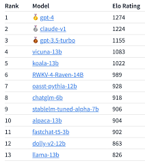 求接入slack 版claude 的插件- 求插件- Koishi Forum