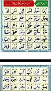 الدرس السادس النورانية تدريبات على الحركات words word search puzzle blog posts