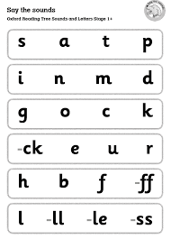 This chart explains the systematic way floppy's phonics builds reading progress through each phase of letters and sounds matching each book to each phase. Http Phonicstrainingonline Com Wp Content Uploads 2015 09 Module 14 Floppys Phonics Pdf
