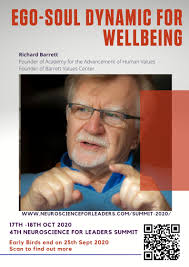 Richard Barrett (@BarrettValues)