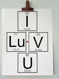 I Love You Periodic Table Of Elements Print Romantic Cards Valentines Cards Love Valentines