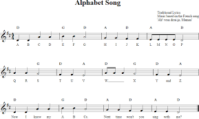 Explicit rău proces alphabet song | recorder sheet music. Alphabet Song Recorder Sheet Music