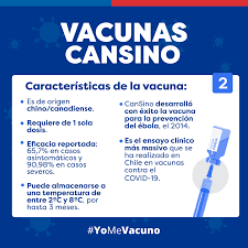Tiene una tasa de eficacia de 65,7% en la prevención de casos sintomáticos, según un análisis de ensayos de fase avanzada, lo. Autorizadas Las 1 8 Ministerio De Salud Chile Facebook