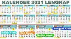 Sebelum download kalender di bawah ini, yuk lihat terlebih dahulu daftar hari libur nasional di tahun 2021 ini. Kalender 2021 Lengkap Dengan Weton Daftar Libur Dan Lebaran Segera Download Kalender 2021 Pdf Halaman All Tribun Pontianak