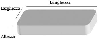 Misure standard letto singolo / misure lenzuola matrimoniali standard | oostwand : Misure Dei Materassi Tutte Le Dimensioni Che Si Trovano In Commercio