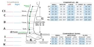 sigvaris compreflex below knee