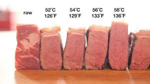 Sous Vide Steak Sous Vide Recipe Recipe Sous Vide Steak Sous Vide Recipes Sous Vide Steak Recipe