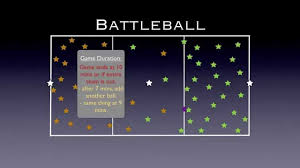 They enable students of all ages and abilities to achieve a range of core competencies of a quality health and physical education program. Pe Games Battleball Youtube