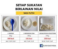 Rasa dan aroma nasi kuning lebih gurih dan harum bahan: Siakap Keli Setiap Sukatan Berbeza Nilai Kalori Jom Facebook